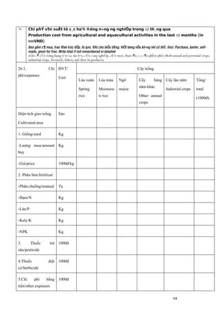 Sxng dæng tæng phi 2025